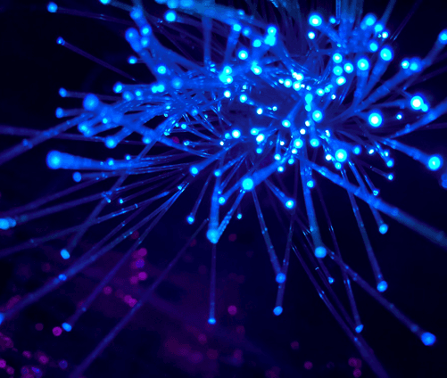 Technology visualization