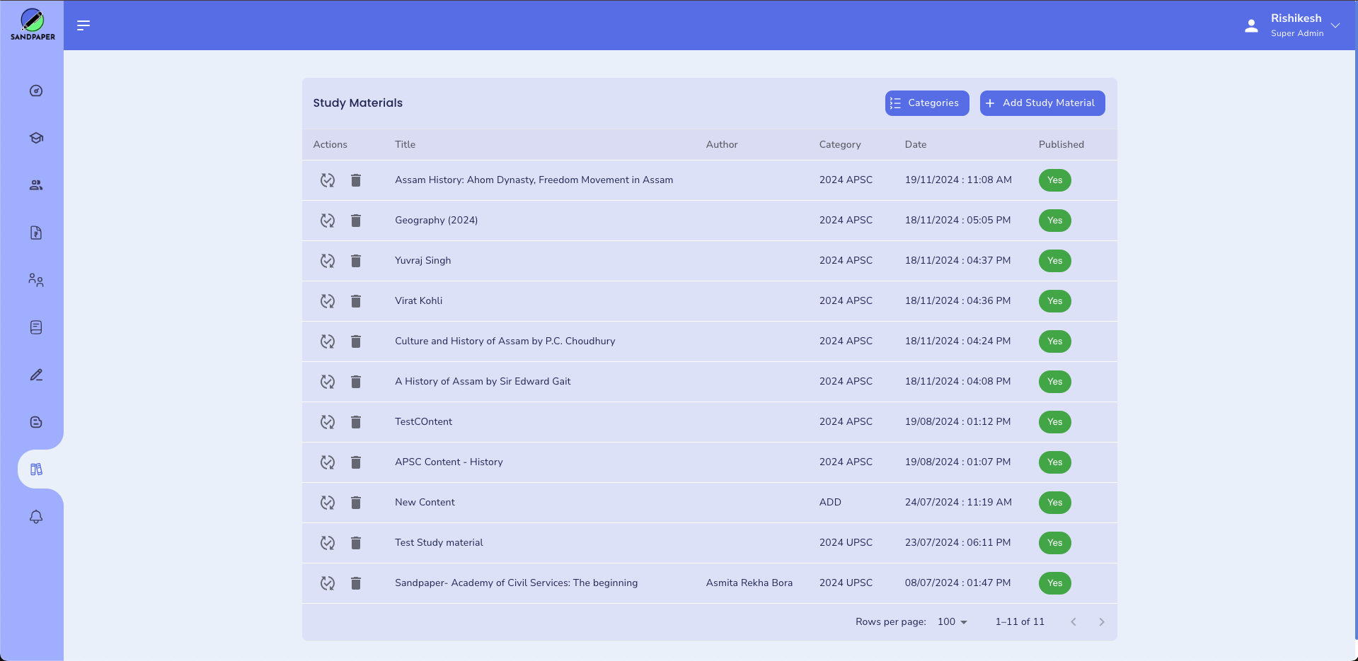 Sandpaper Academy - Admin Panel (Course Management) - 1