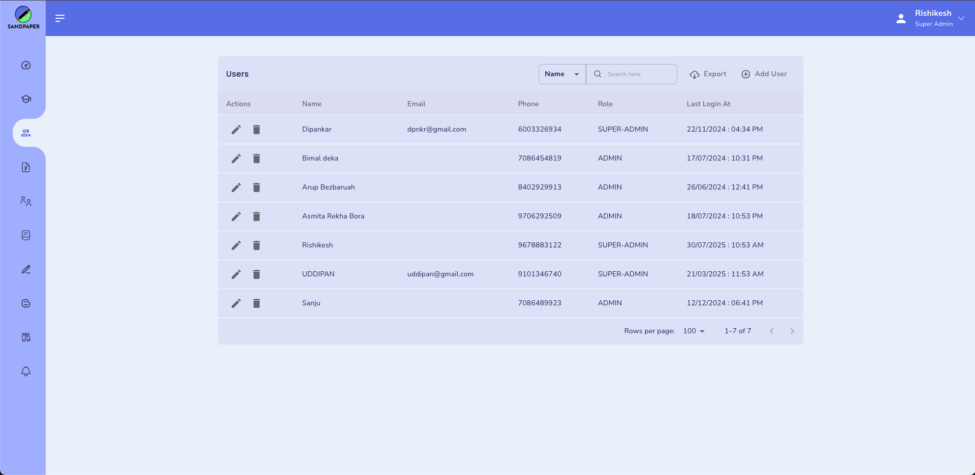 Sandpaper Academy - Admin Panel (User Management) - 2