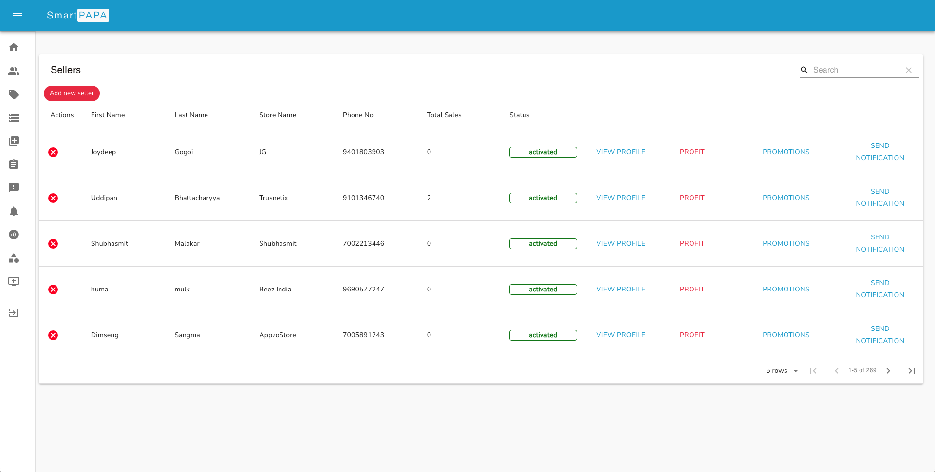 SmartPAPA - Admin Panel - 1