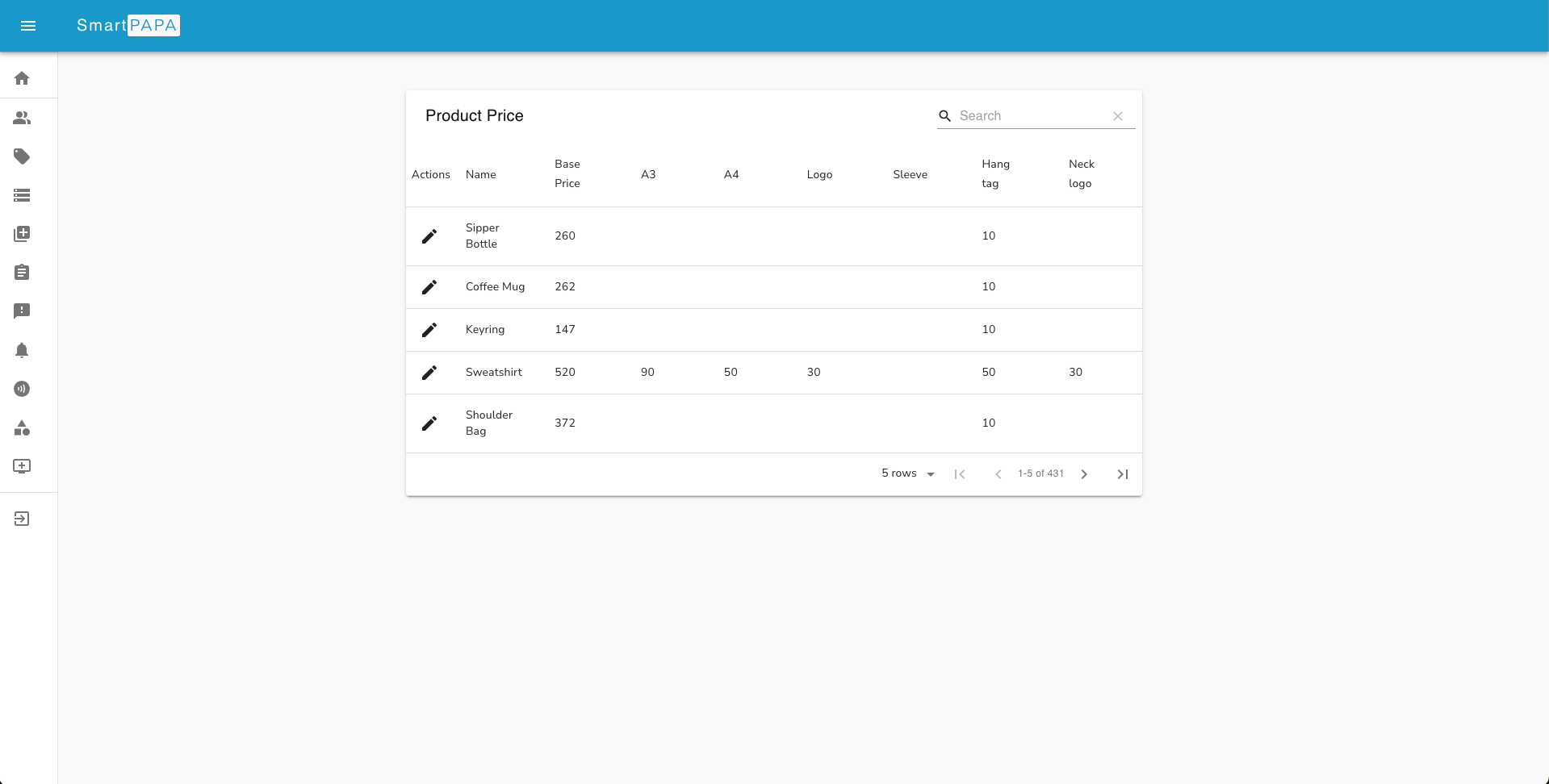SmartPAPA - Admin Panel - 2