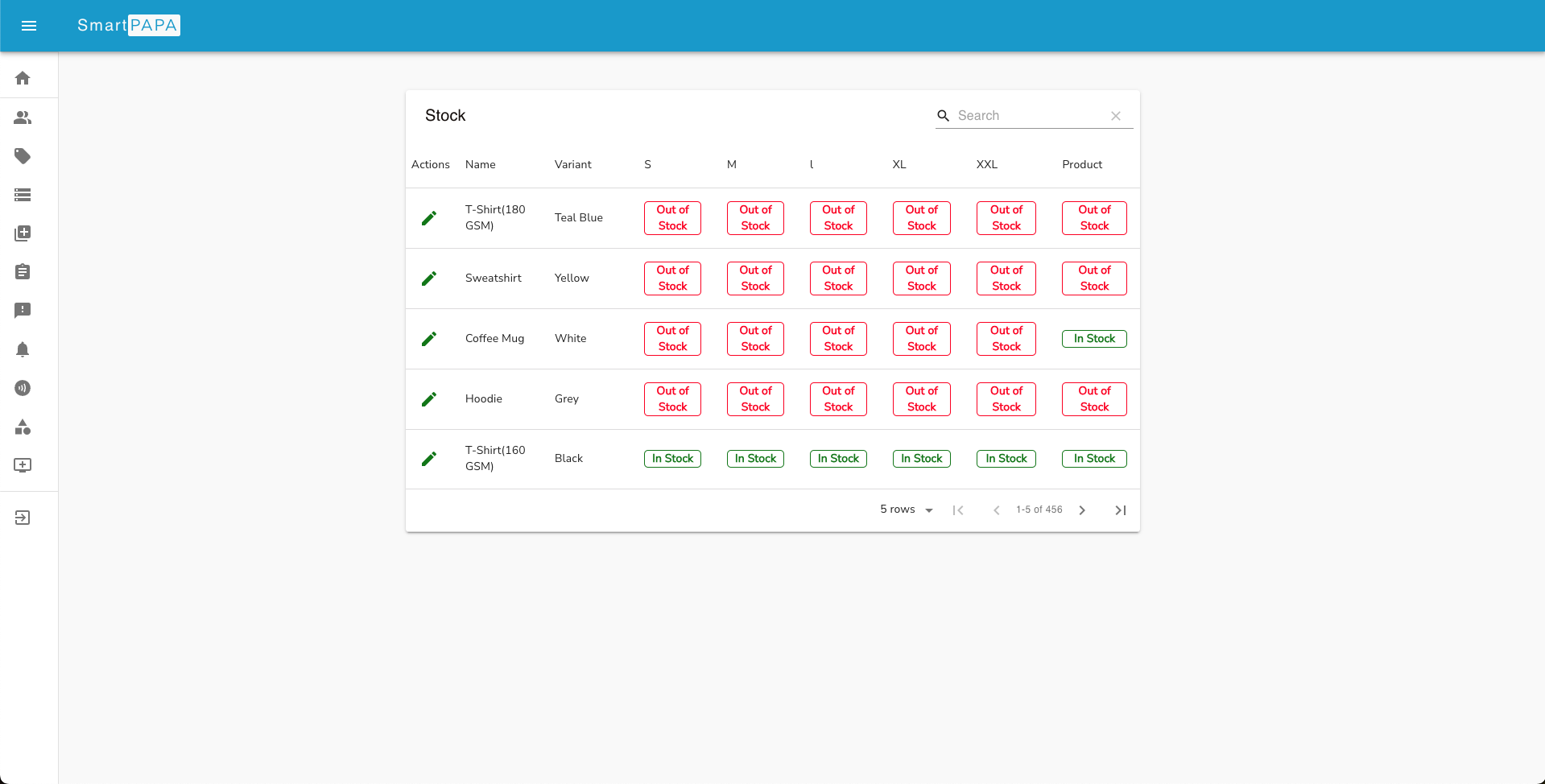 SmartPAPA - Admin Panel - 3