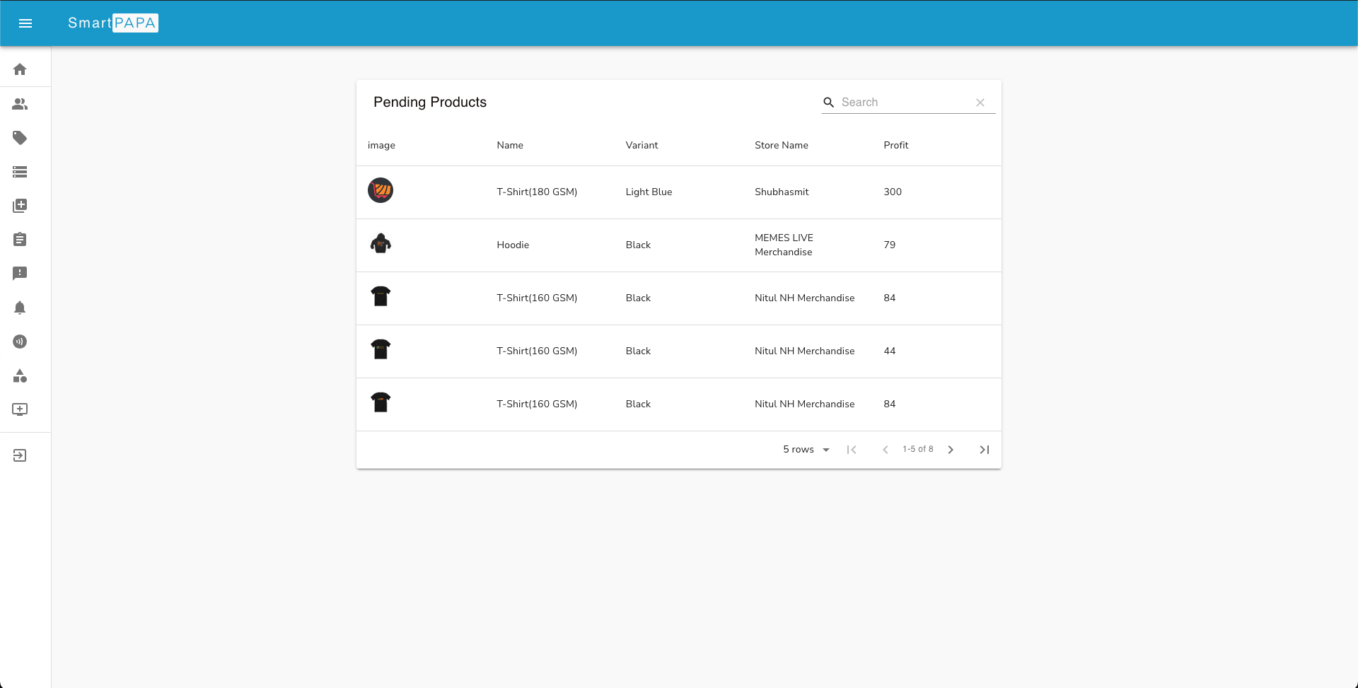 SmartPAPA - Admin Panel - 4