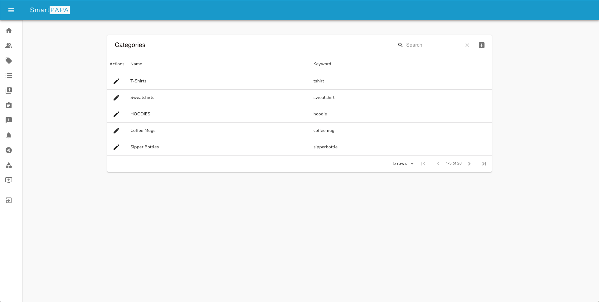SmartPAPA - Admin Panel - 8